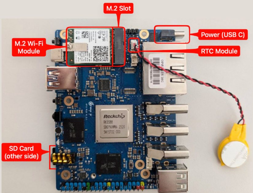 Hardware connection instructions